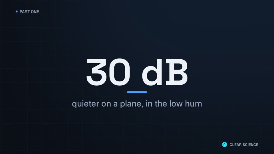 Stat card