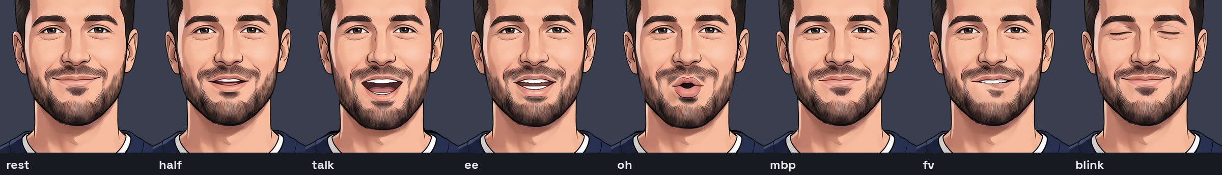 mouth shapes